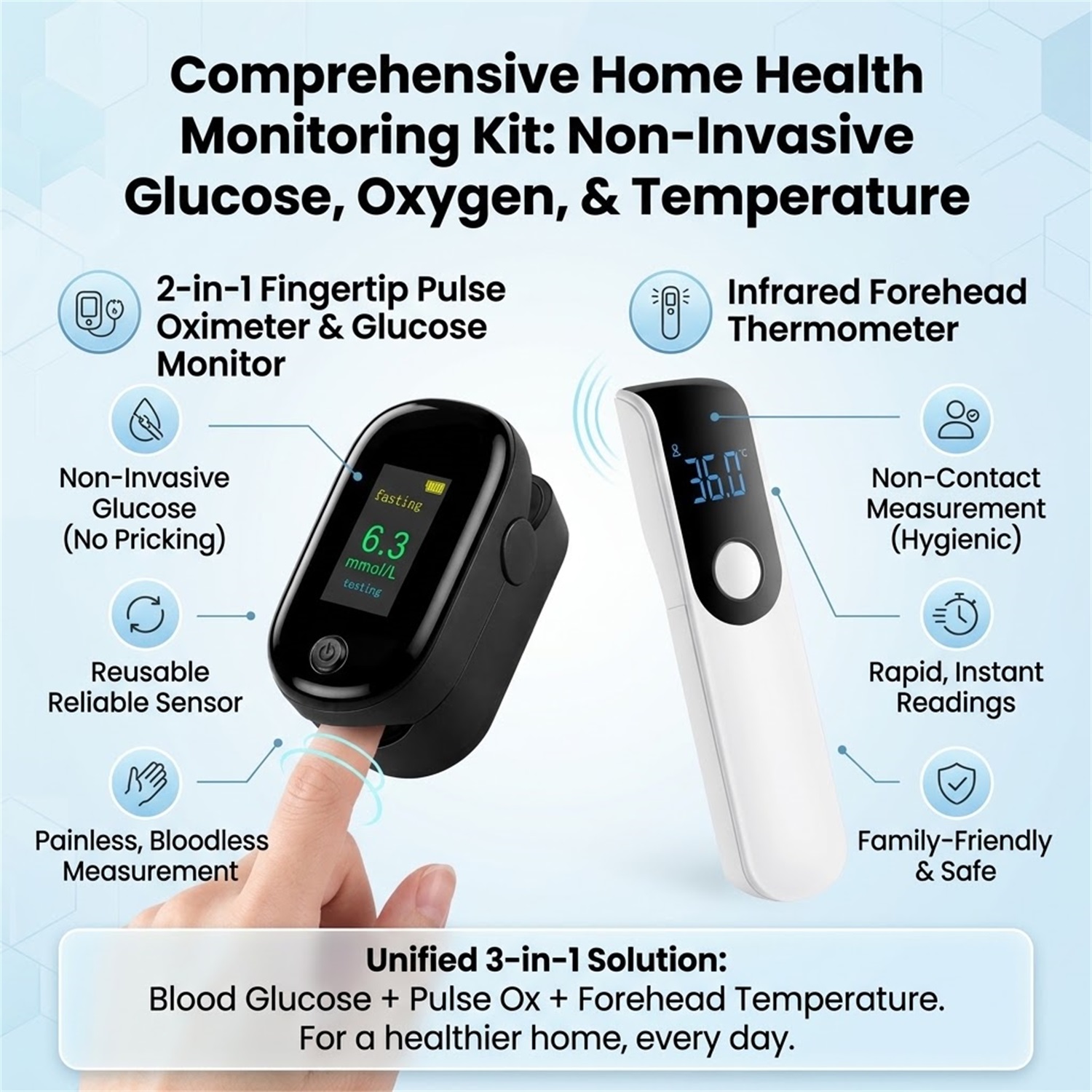 3가지 기능을 갖춘 건강 관리 키트: 손가락을 찌르지  - Pulse Oximeter 리뷰 및 가격