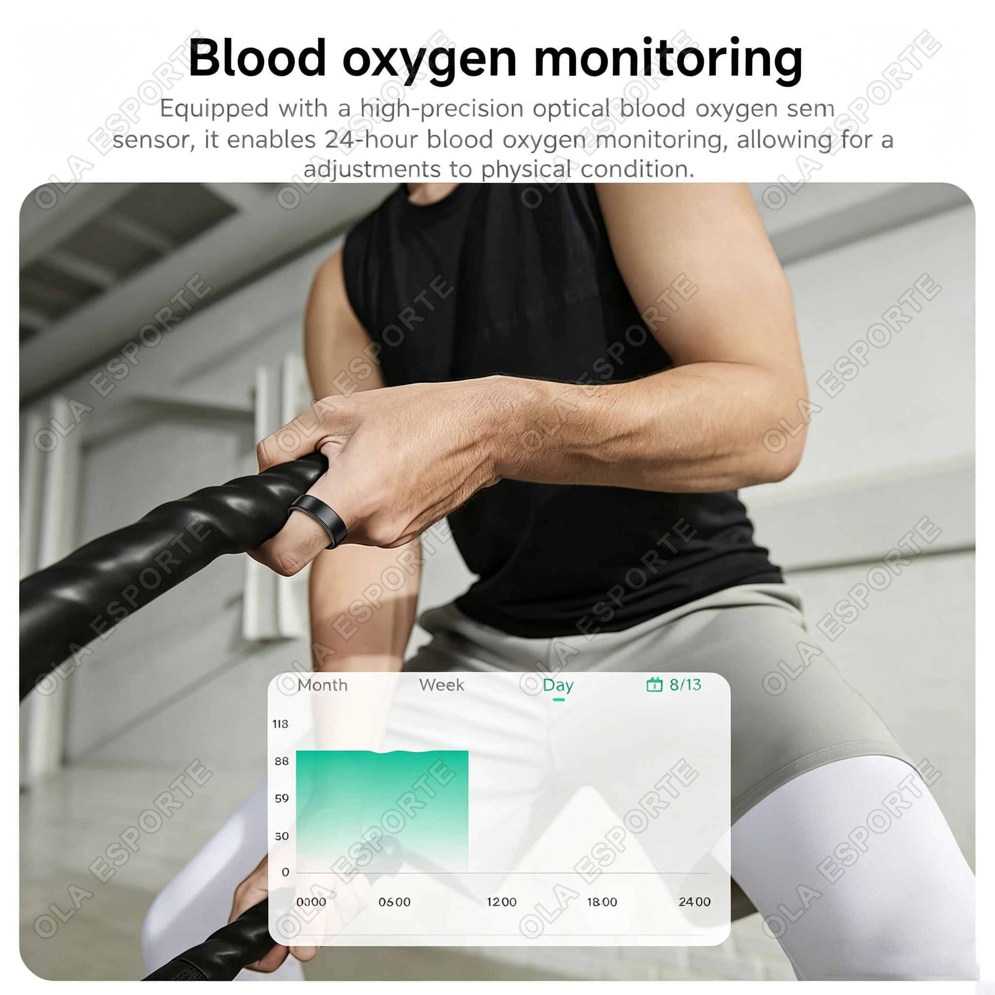 새로운 스마트 링: 심박수, 혈압, 수면 모니터링, 움 - Blood Pressure Monitor 리뷰 및 가격